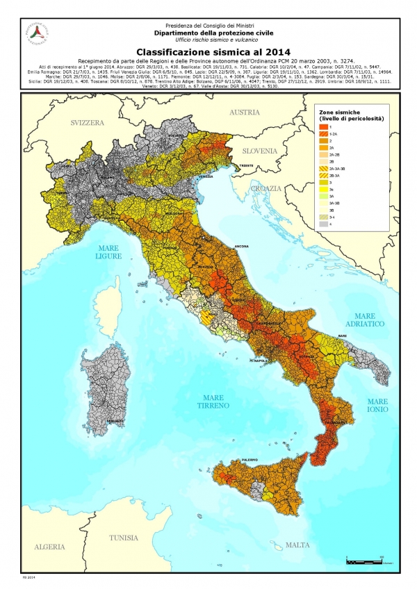 prevenzioni sismiche