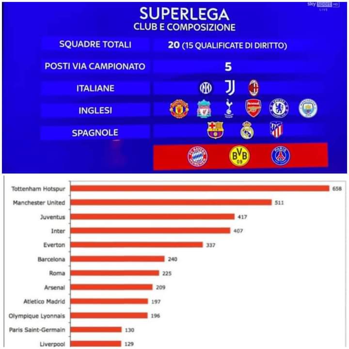 SuperLega