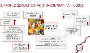 slide_rapportopoverta2