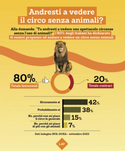 lo sforzo disperato che compie l'uomo nel tentativo di dare alla vita un qualsiasi significato è teatro (2)