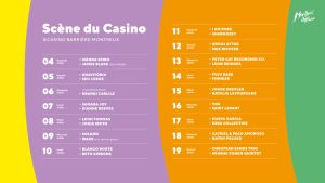 CASINO STAGE