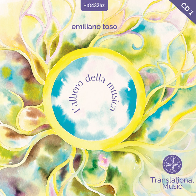MELTINGPOT (REPLICA) con RICCARDO PURE RANKING